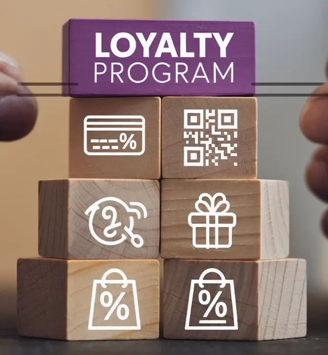 loyalty mobile image